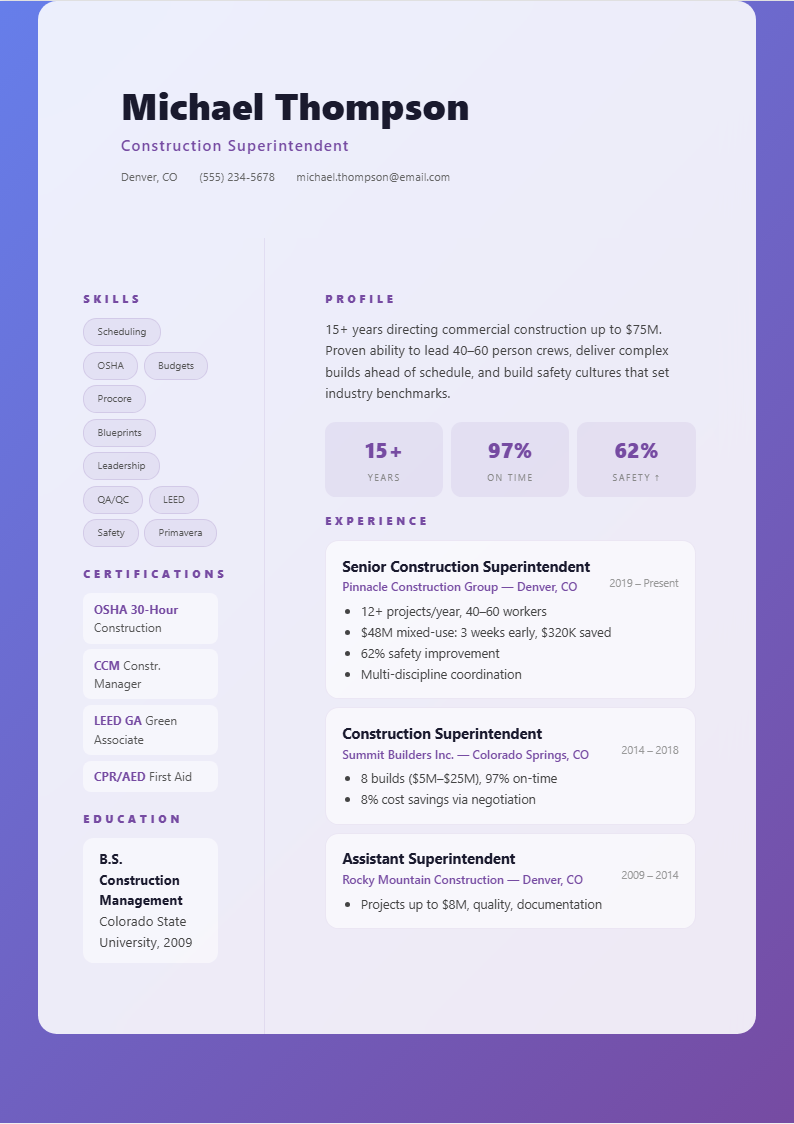 Glass modern construction superintendent resume